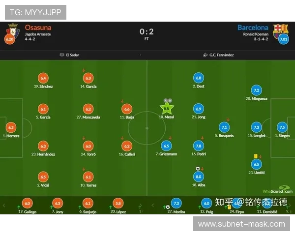 西甲联赛一个赛季比赛场数及规则介绍