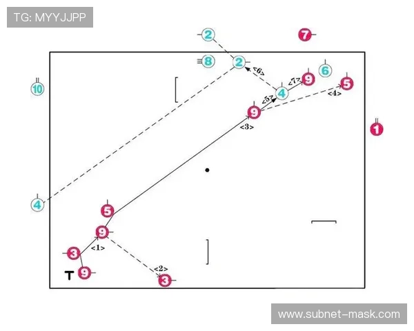 足球比赛中的变化战术与临场调整