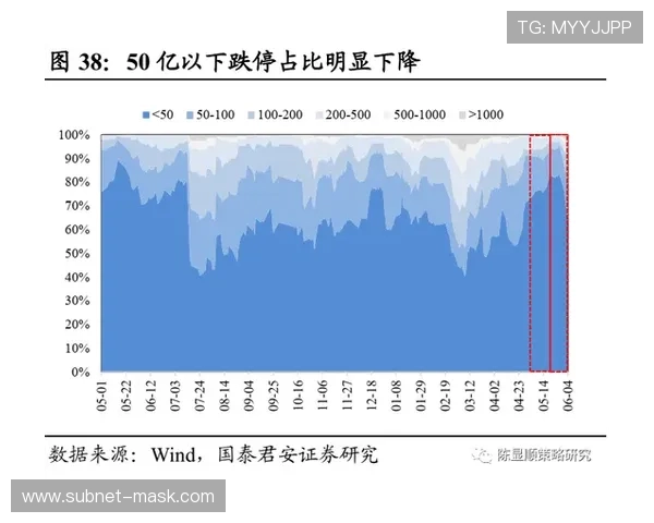 足球训练中的体能监控与恢复策略