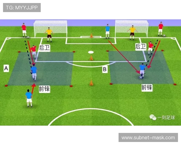 足球运动员的赛季准备与目标设定