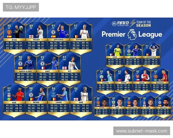 2016-17赛季英超球员数据全面统计表