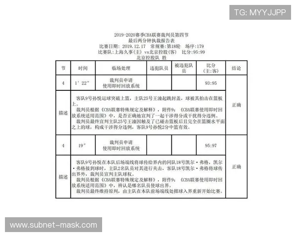 CBA常规赛与足球赛事分析