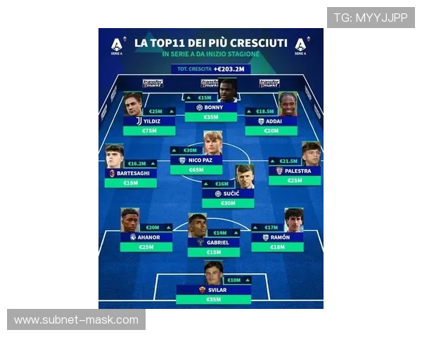 最近状态火热的德甲任意一支球队推荐