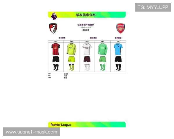 英超哪些球衣设计最亮眼？球迷视觉榜出炉