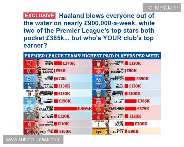 英超球队的粤语名称及其文化背景